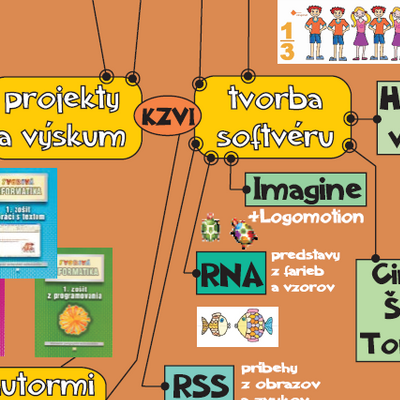 informational poster for a department, 2008